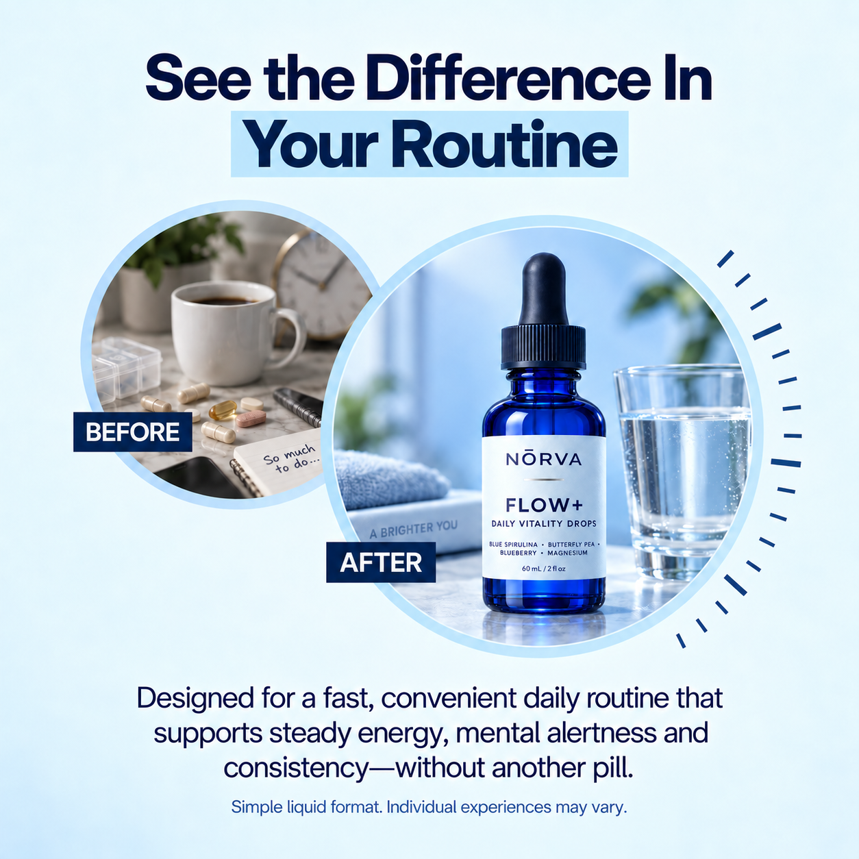FLOW+ Vitality Drops