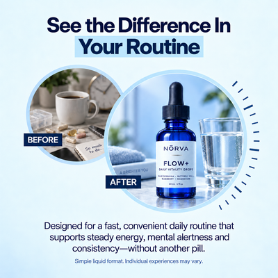 FLOW+ Vitality Drops