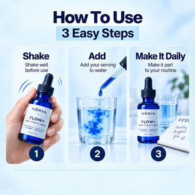 FLOW+ Vitality Drops