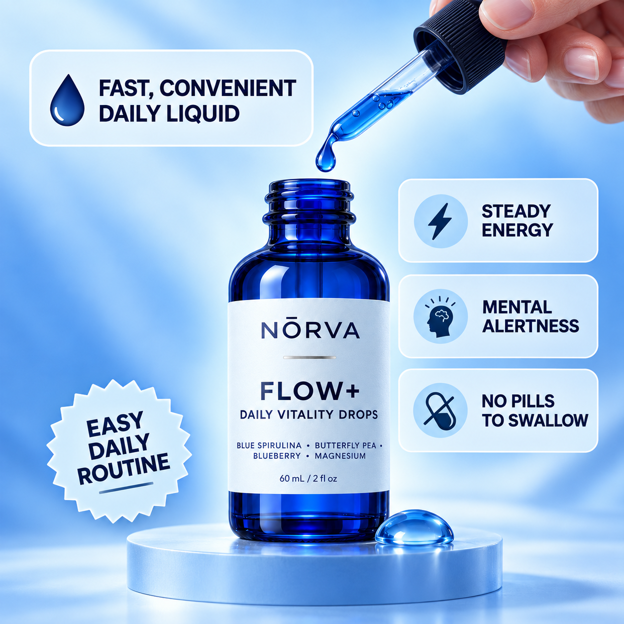 FLOW+ Vitality Drops