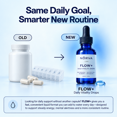 FLOW+ Vitality Drops