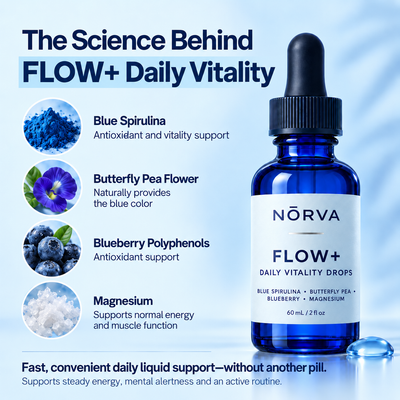 FLOW+ Vitality Drops