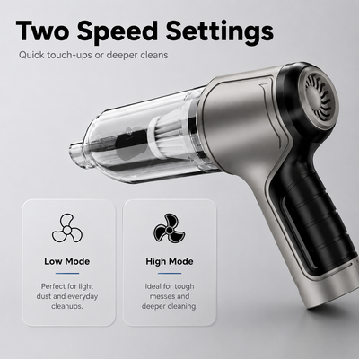 Powerful Mini Cordless Vacuum Cleaner for Car, Home & Office
